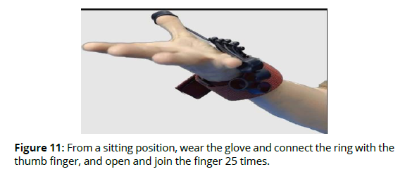 riped-glove